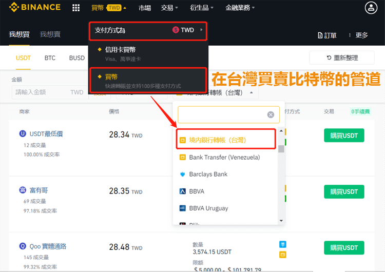 幣安c2c買比特幣方法USDT