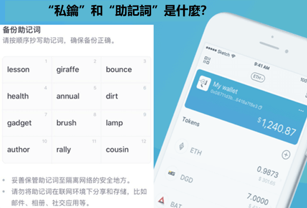 虛擬貨幣錢包的私鑰和助記詞是什麼，二者有何差別