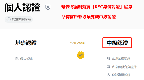 幣安KYC認證
