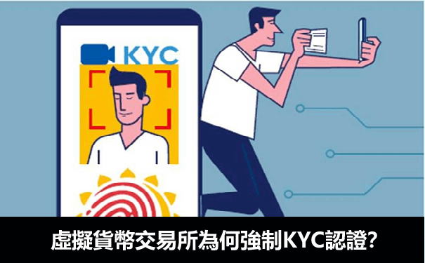 KYC實名認證