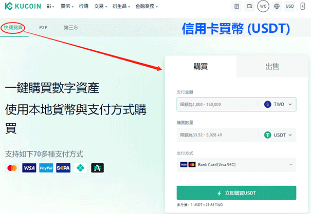 Kucoin信用卡買幣