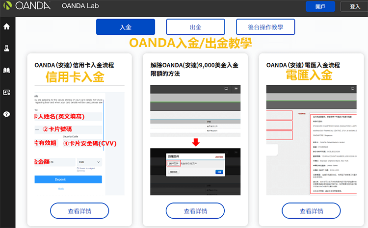 OANDA入金/出金教學