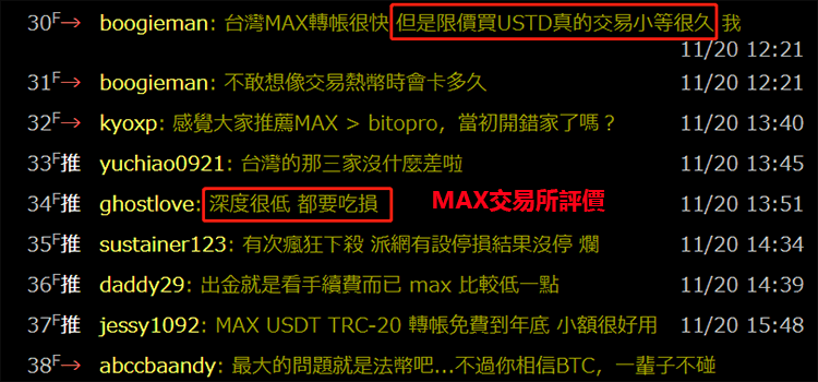 MAX交易所評價