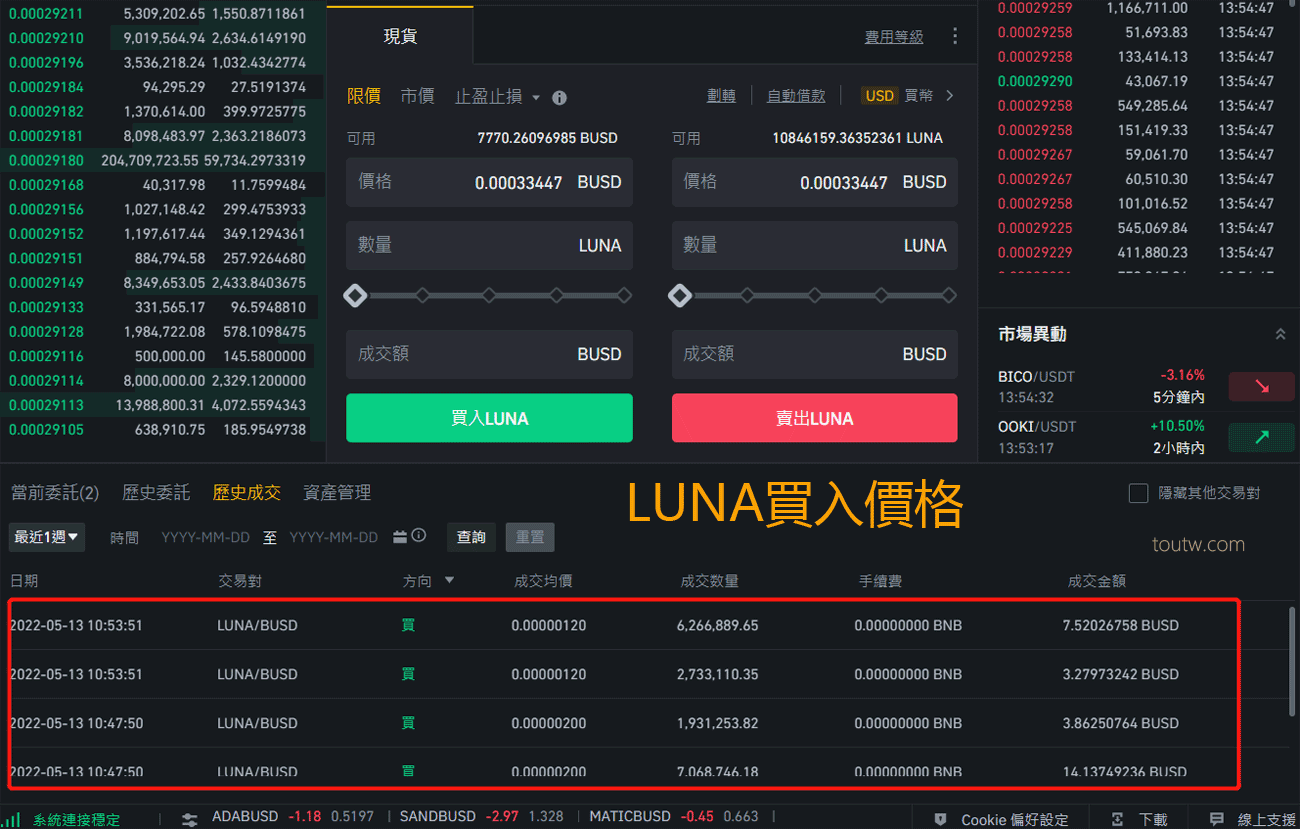 LUNA幣