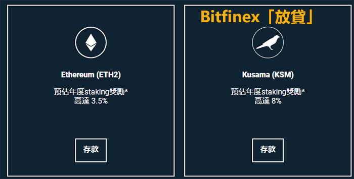 Bitfinex質押放貸