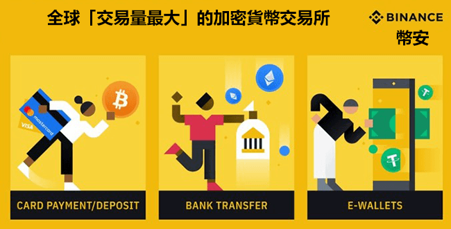 虛擬貨幣交易所Binance