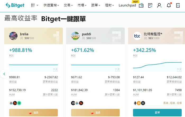 Bitget一鍵跟單