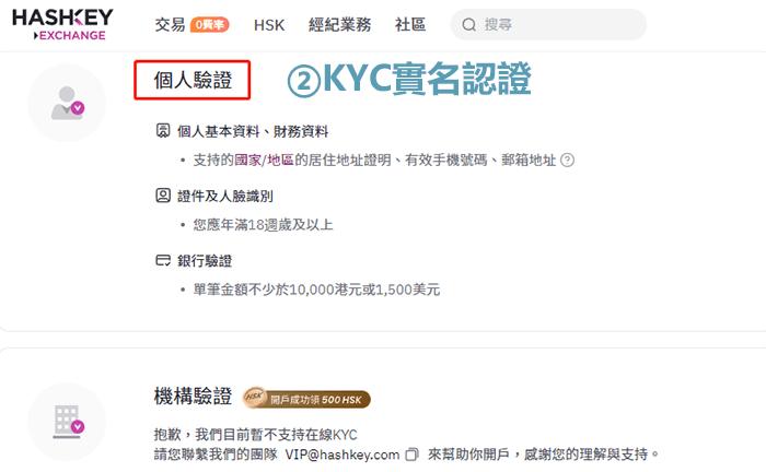 HashKey KYC認證