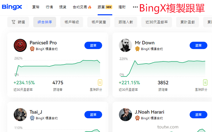 BingX複製跟單