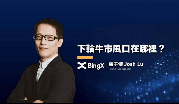 BingX台灣