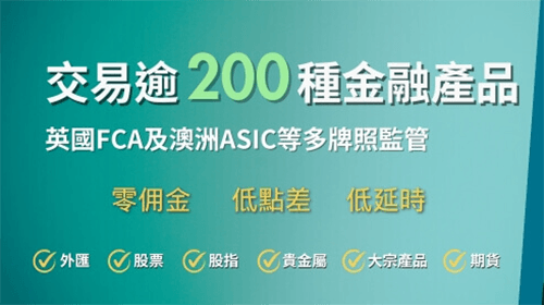 thinkmarkets外匯平台